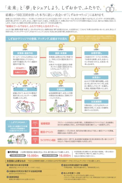 ふじのくに出会いサポートセンター　しずおかマリッジ　パンフ