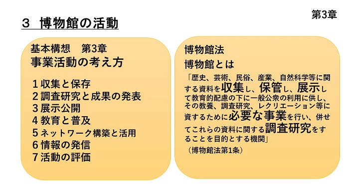 博物館の活動