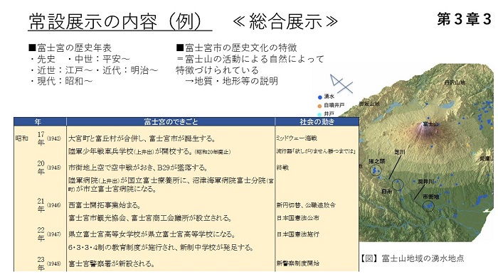 常設展示の内容例(総合展示)