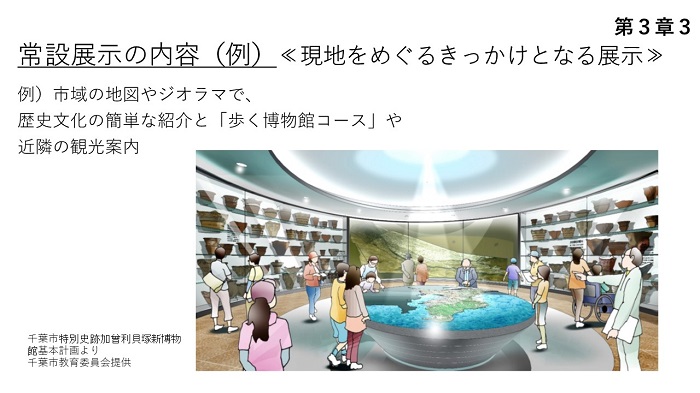常設展示の内容例(現地をめぐるきっかけとなる展示)