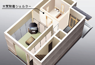 耐震シェルターイメージ写真